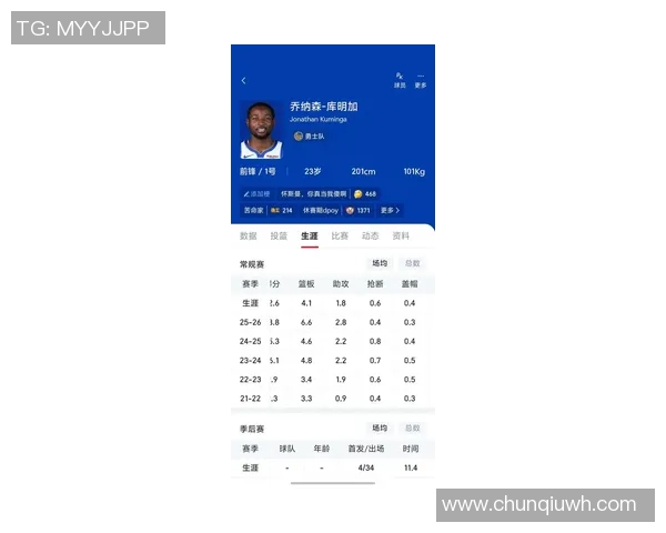 南京篮球队领跑最新篮球个人能力TOP10榜单分析与解读 南京篮球队领跑最新篮球个人能力TOP10榜单分析与解读