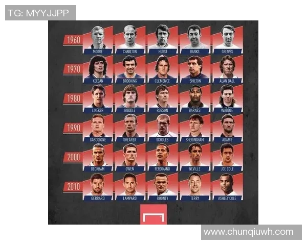 姓宾的足球明星背后的故事与成就解析