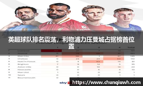 英超球队排名震荡，利物浦力压曼城占据榜首位置